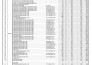 do drywall framing takeoff and cost estimate by planswift